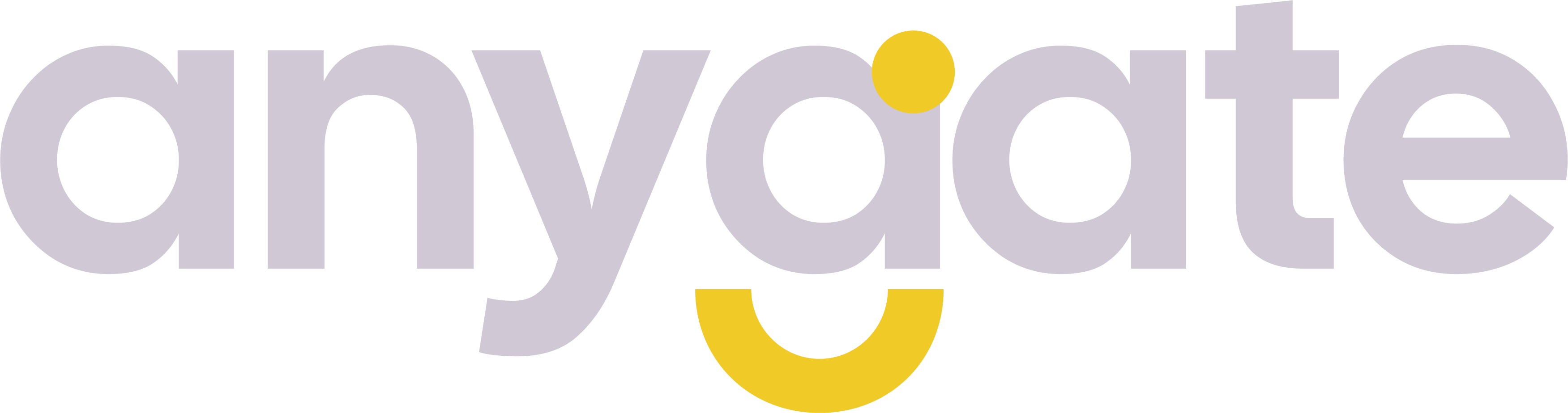 Anygate